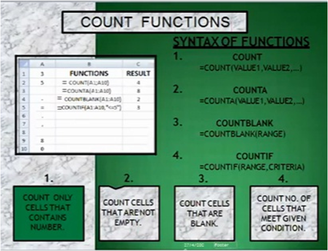 http://study.aisectonline.com/images/Ms Excel text functions.png